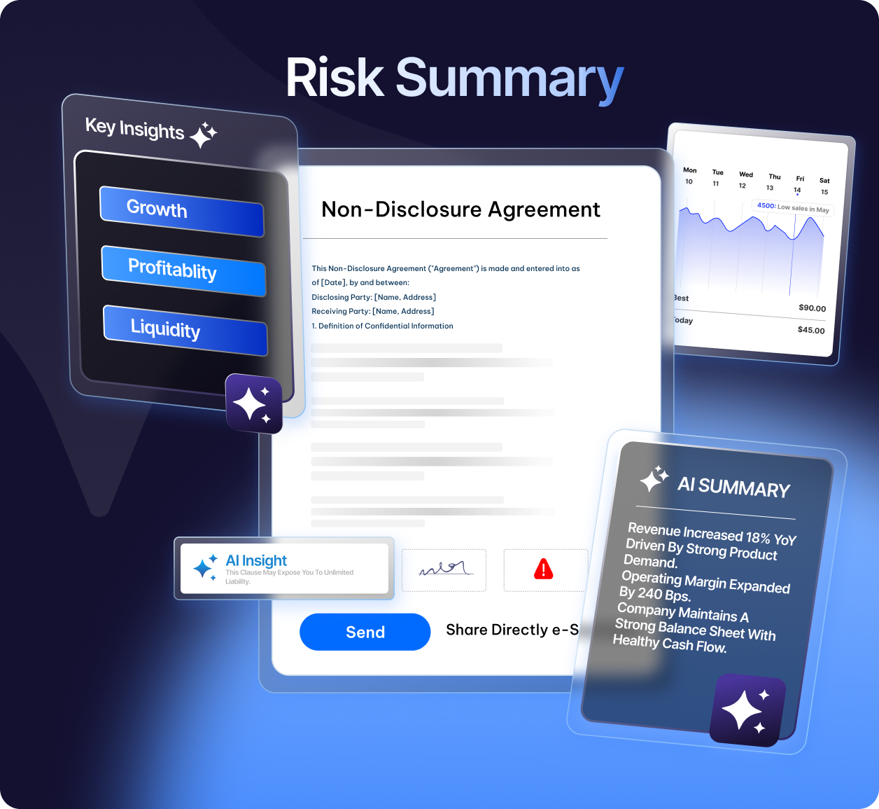 AI contract risk analysis identifying risky clauses, deviations, and compliance issues in legal documents