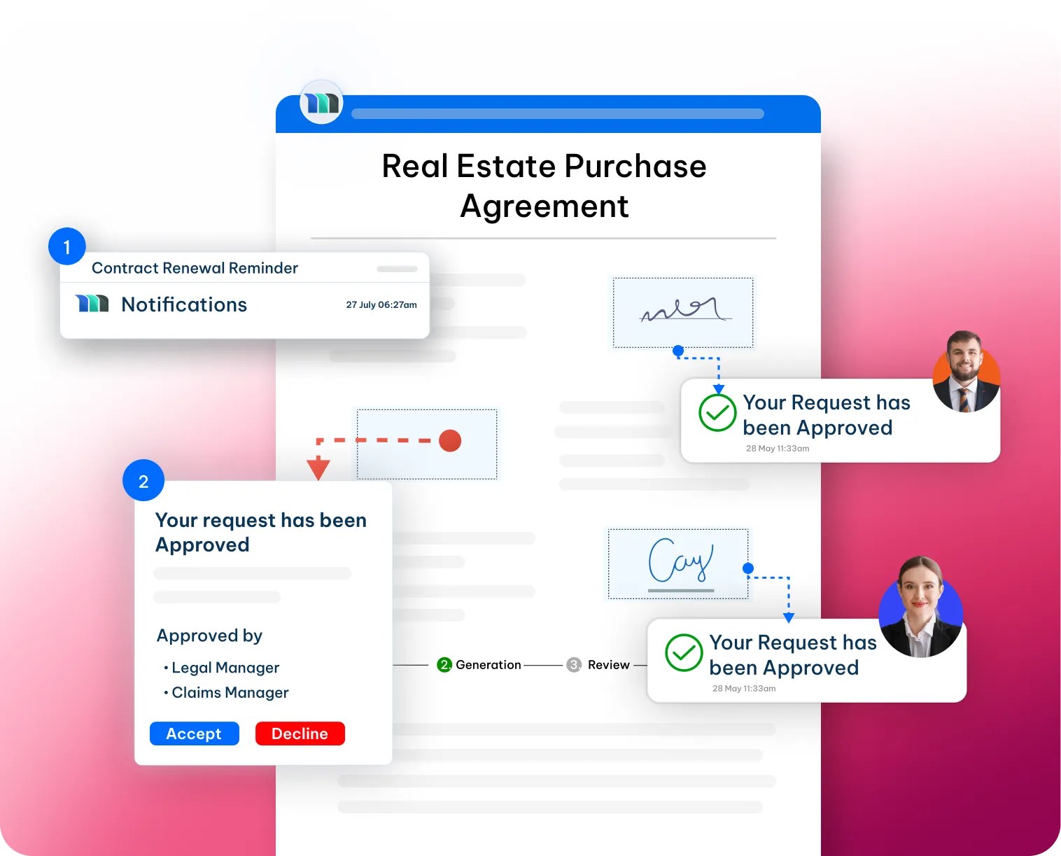 Software for managing contracts for the Operations team