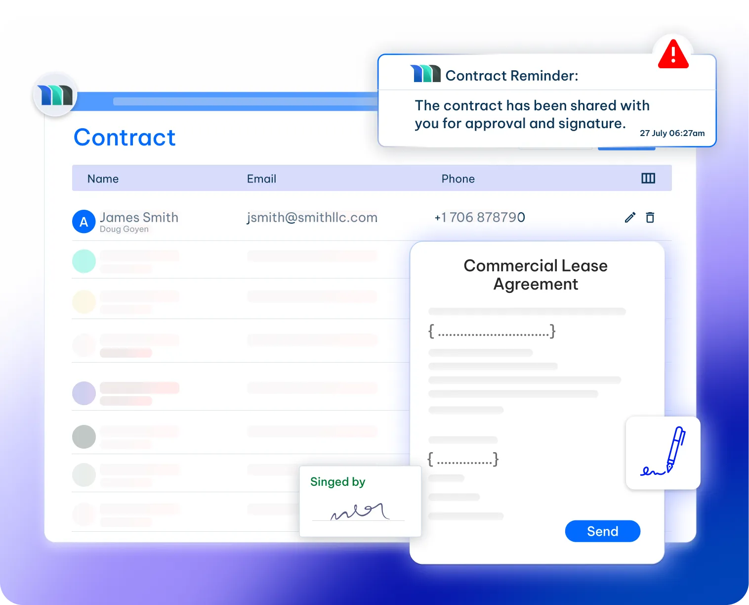 Contract Lifecycle Management Software for the Procurement Team