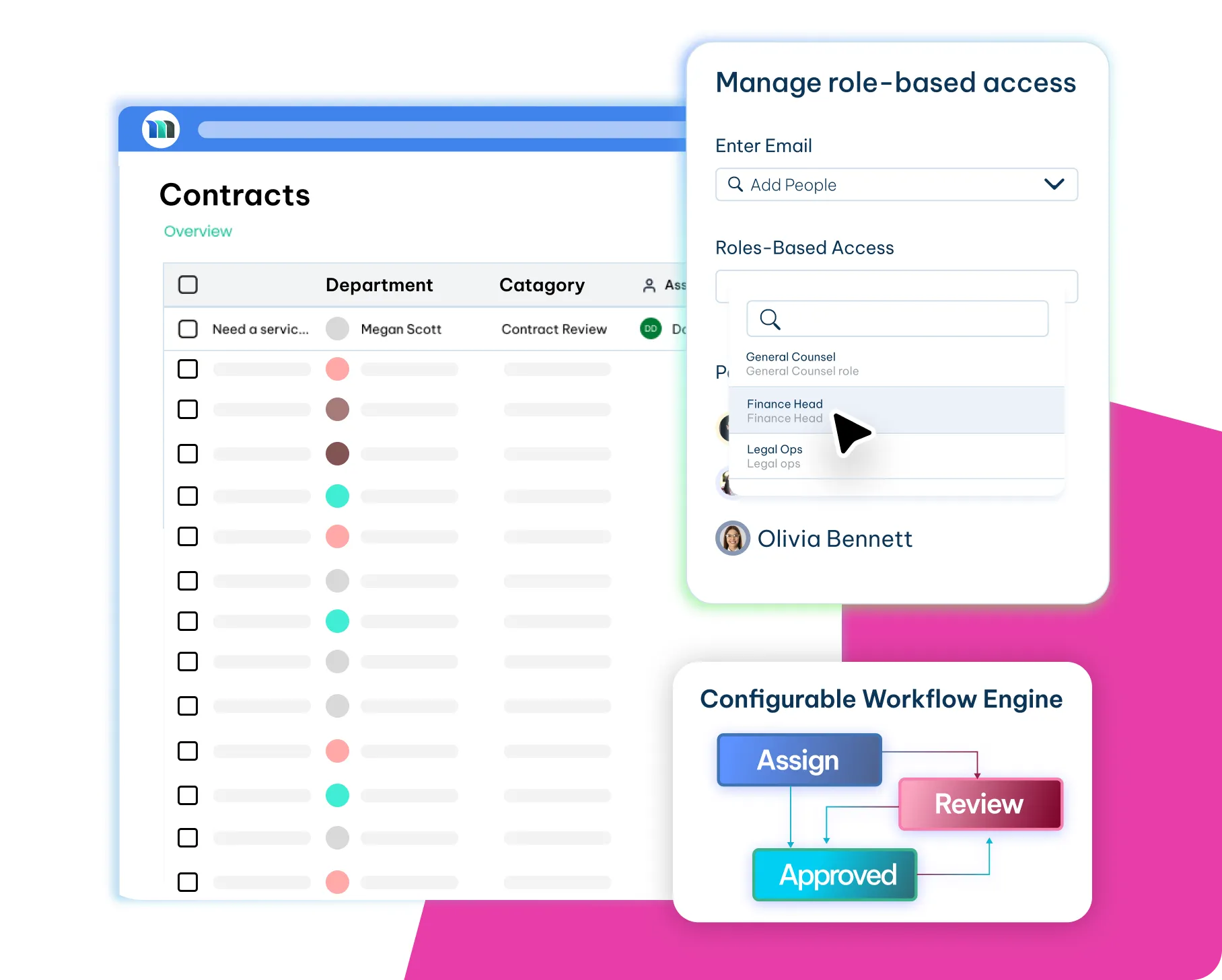Contract management system with workflow automation, approvals by role, and budget-based routing