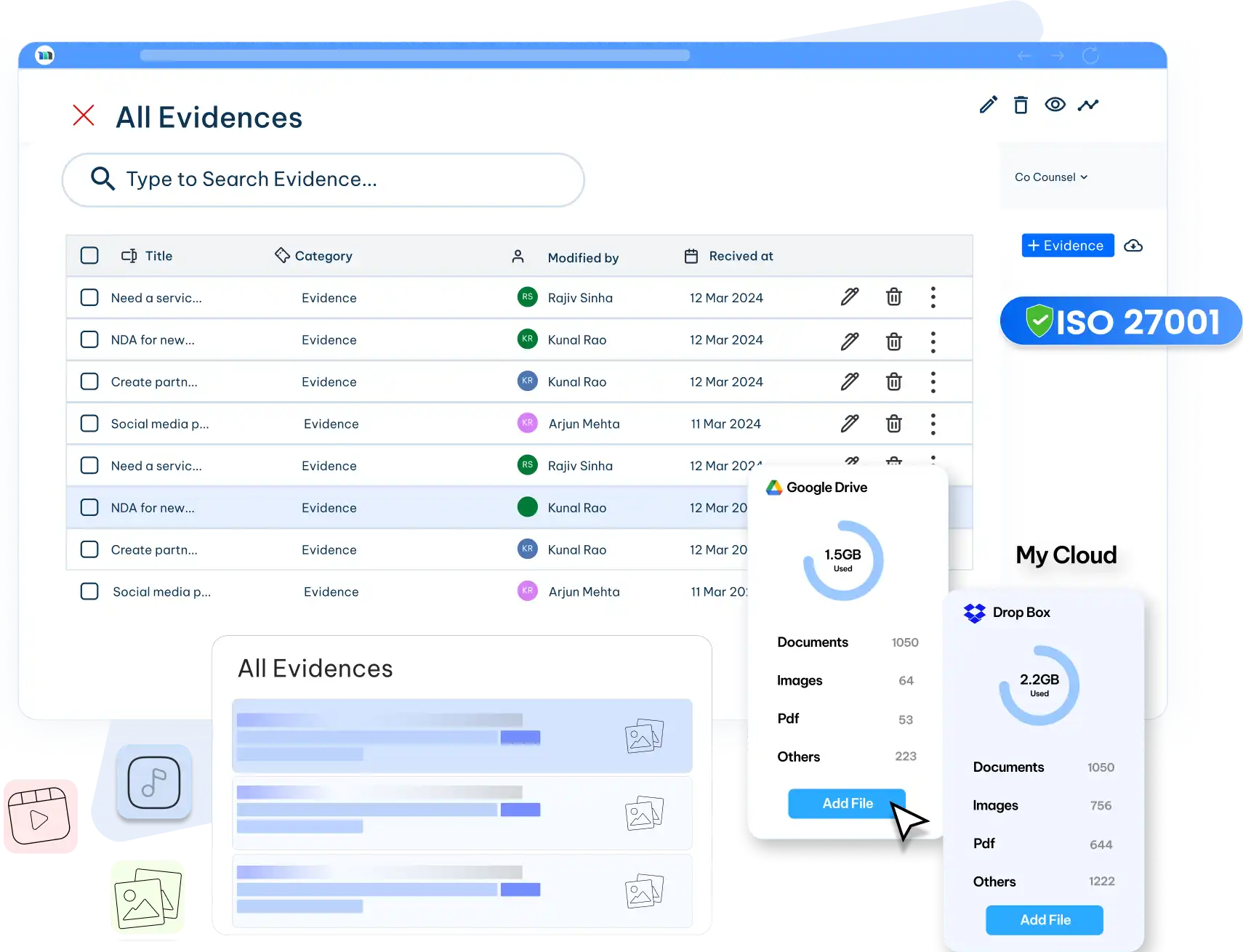 digital evidence management solution