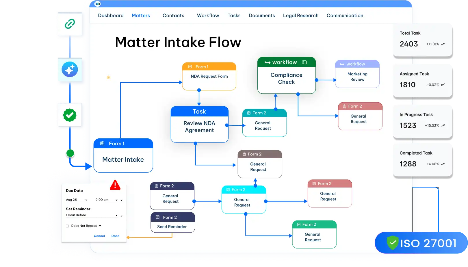 Enterprise Legal Management Software Dashboard