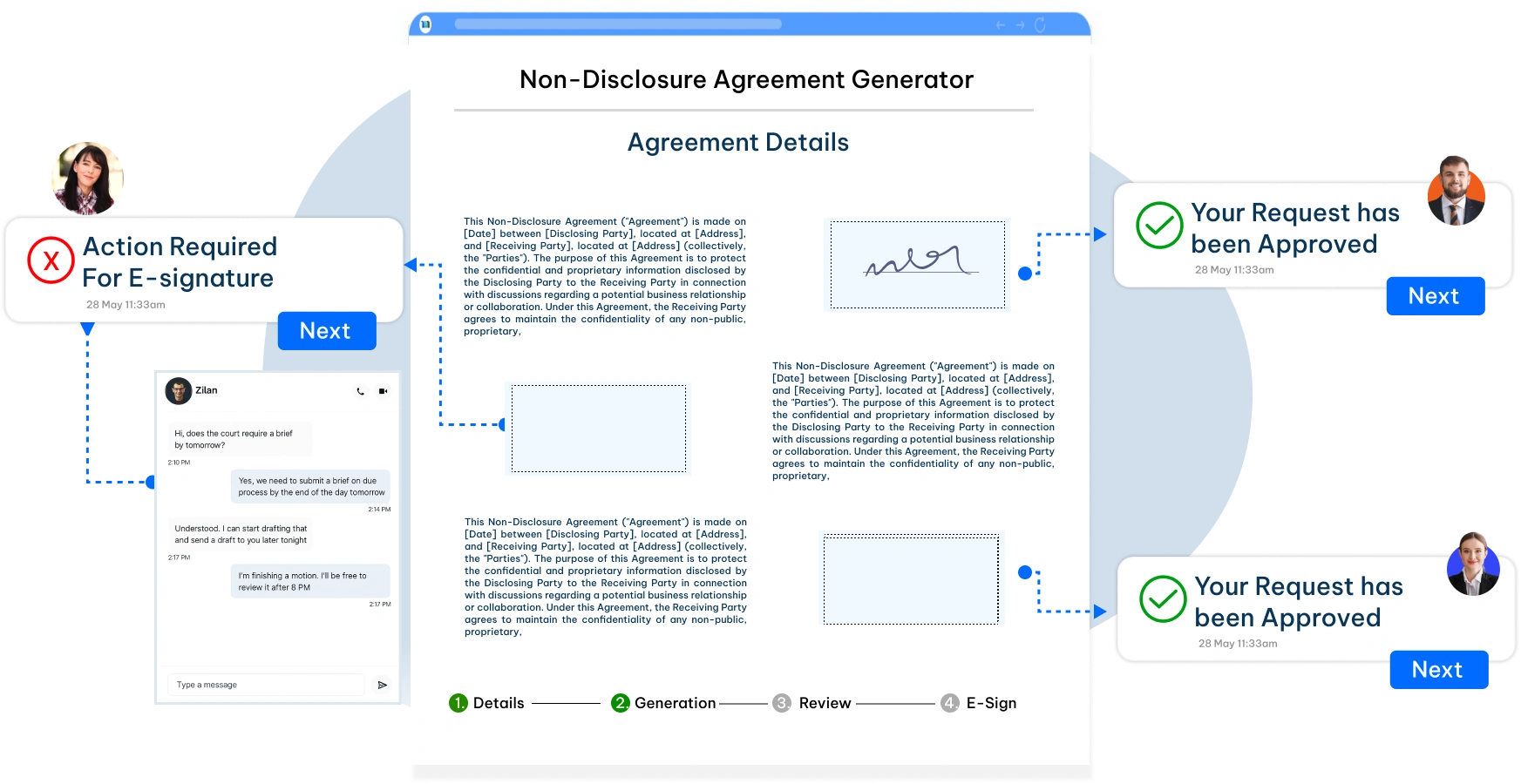 e-signature software for legal agreements