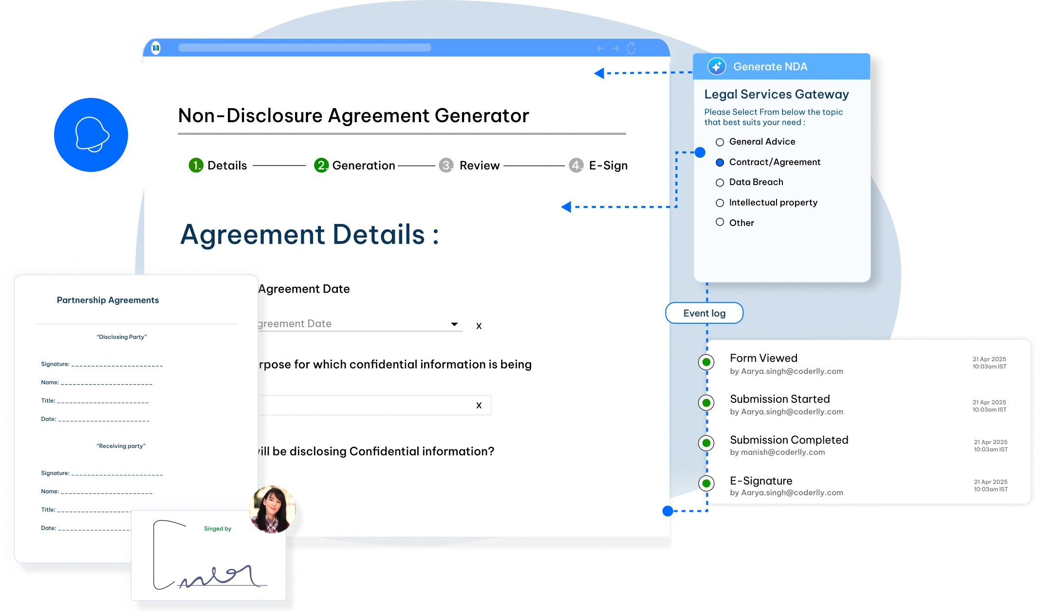 esignature solution for document approval