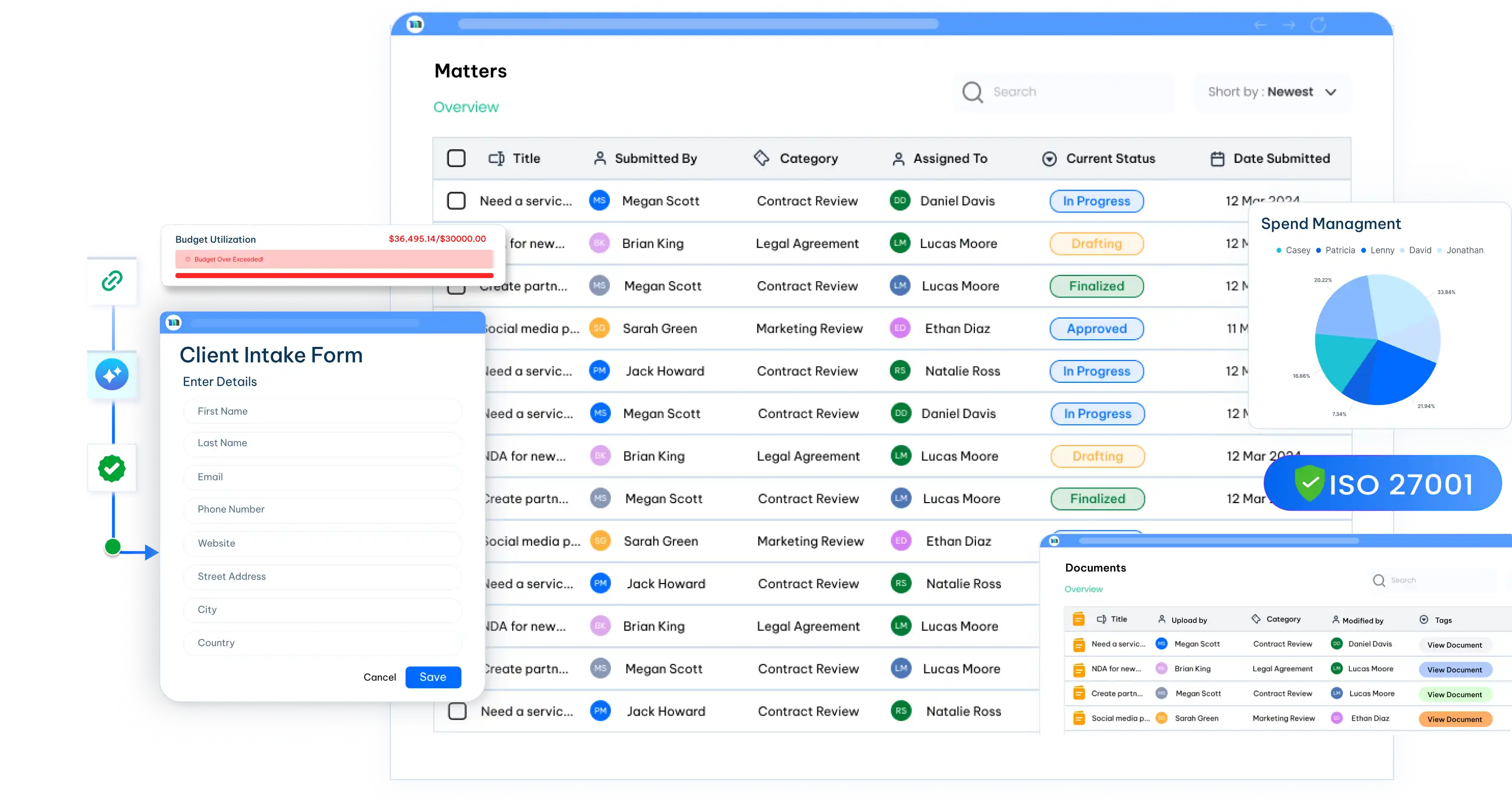 General Counsel Software Dashboard