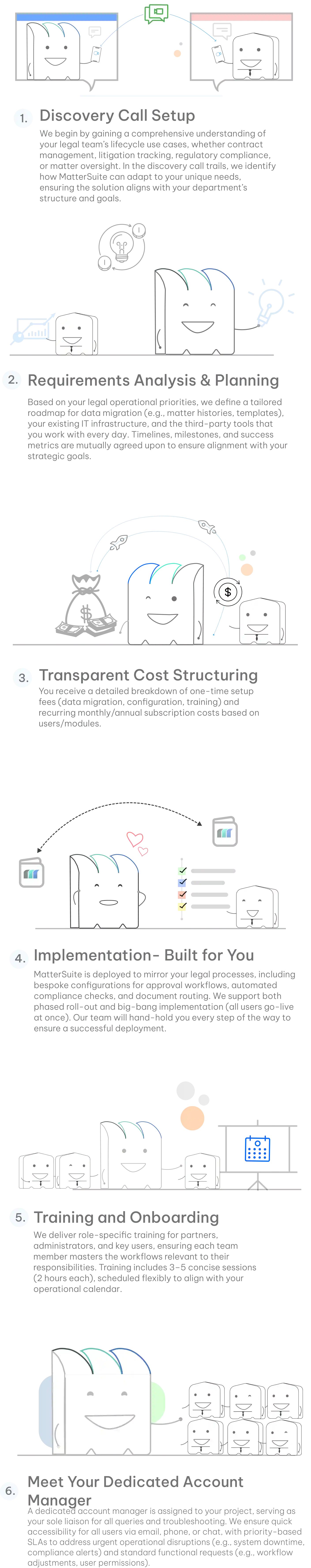MatterSuite Implimentation Plan Image