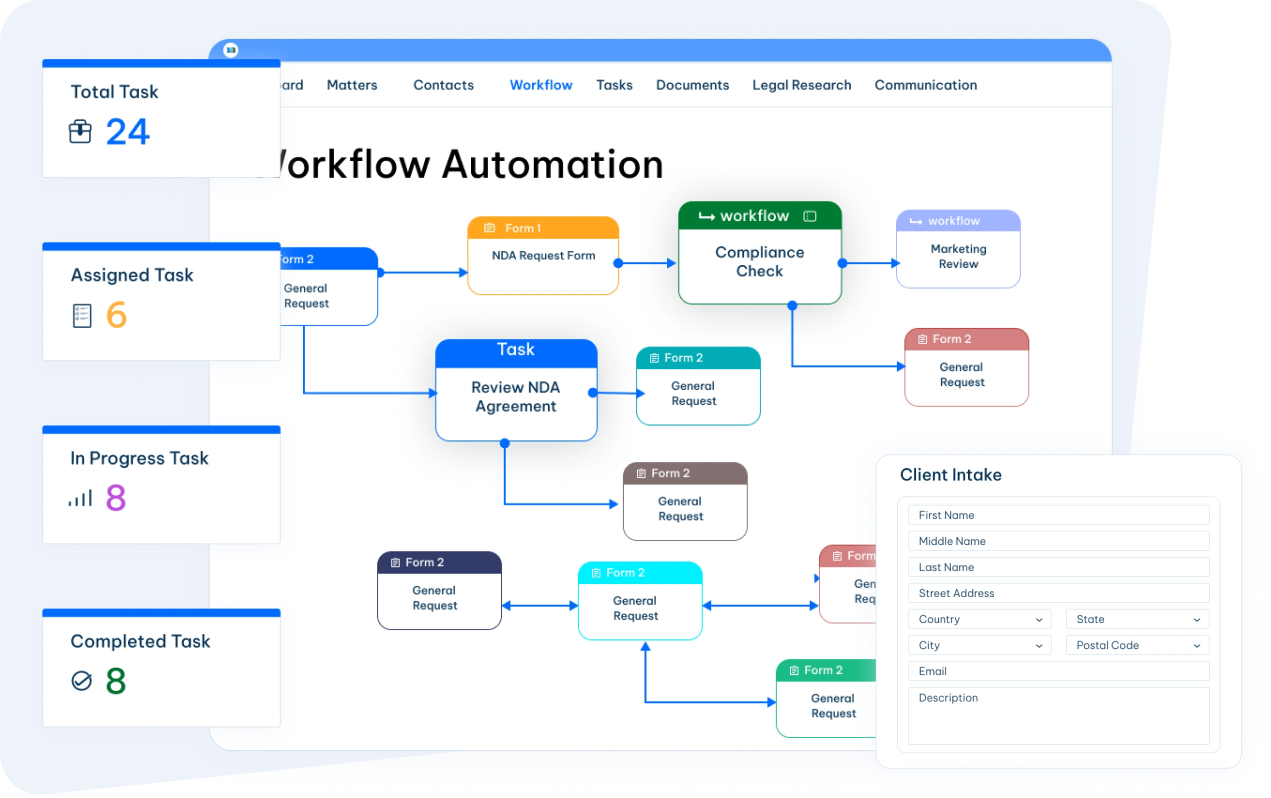 in-house legal workflow automation software