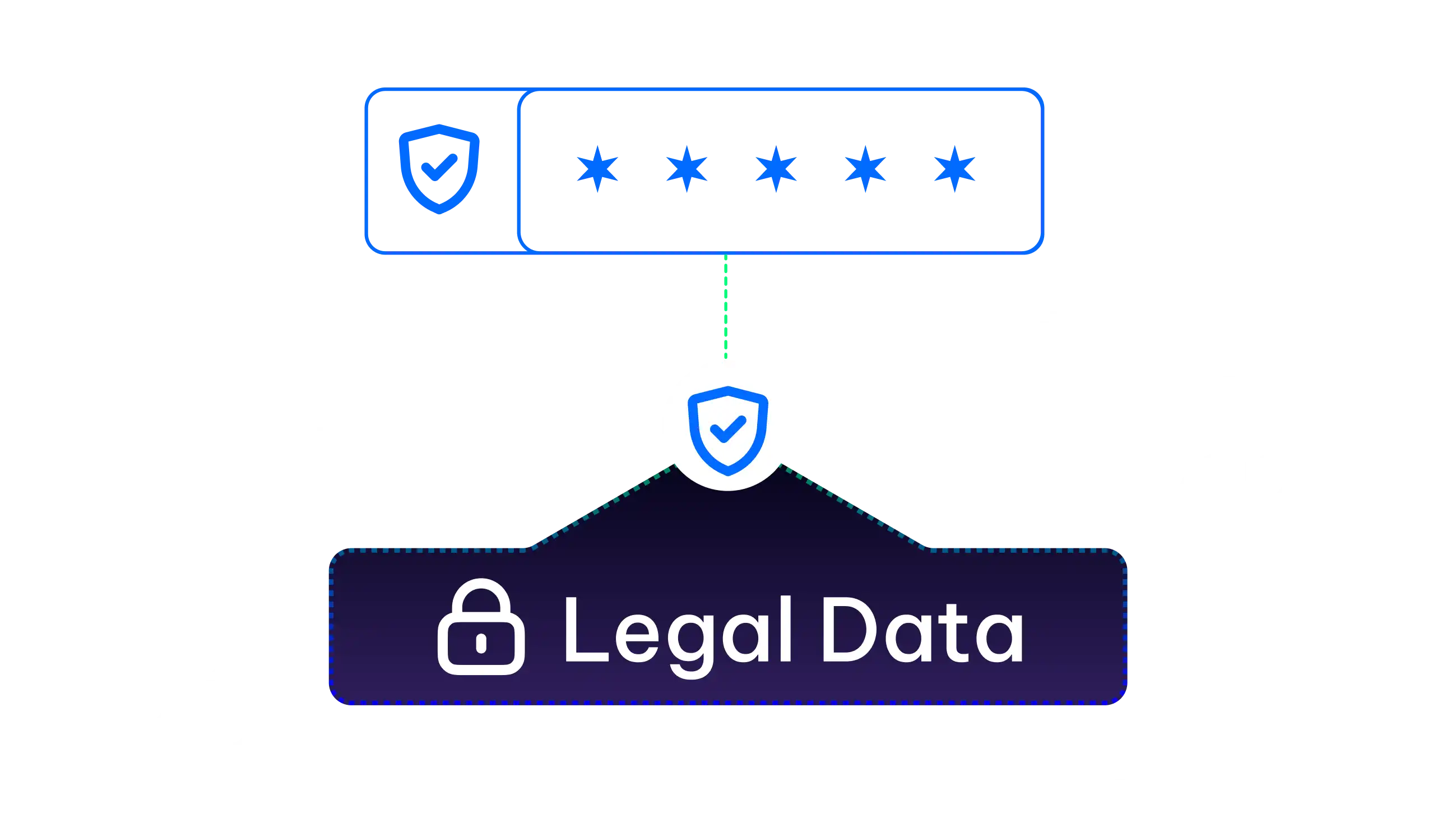 AI Document Generation