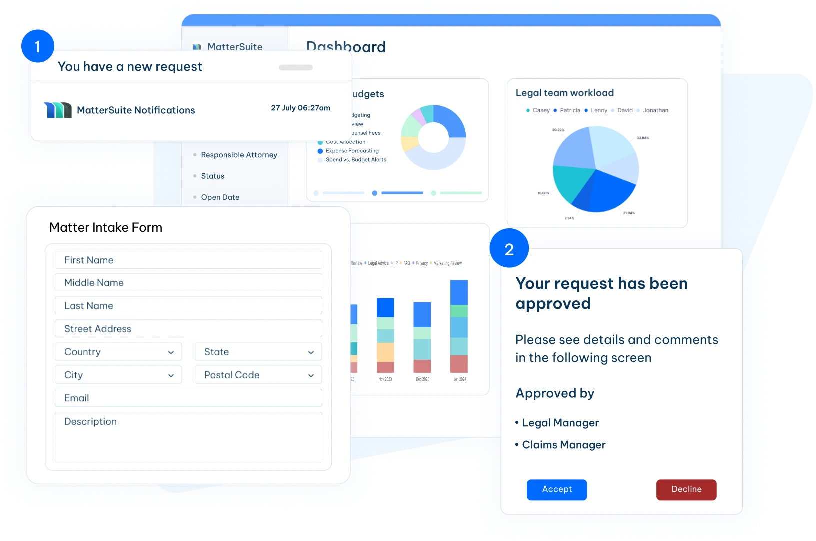 legal matter intake forms dashboard