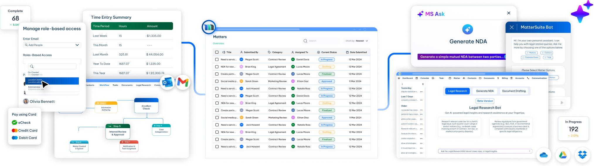 MatterSuite legal matter management software interface showing connected modules for legal work