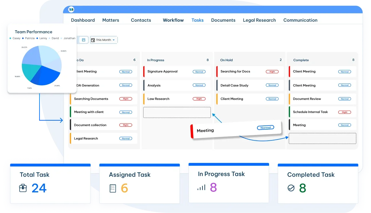 Legal task management & analytics software