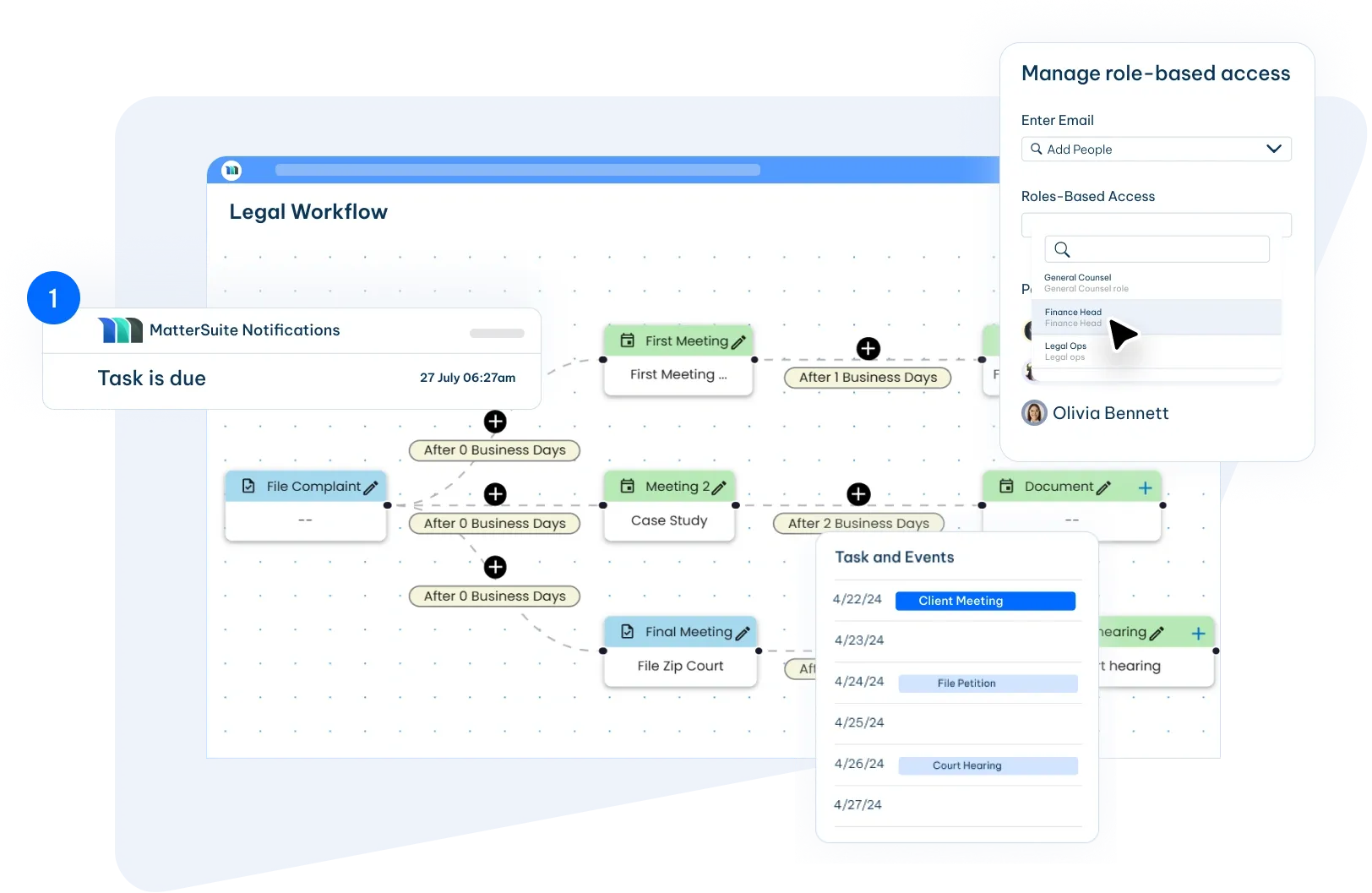 legal workflow automation system for legal teams
