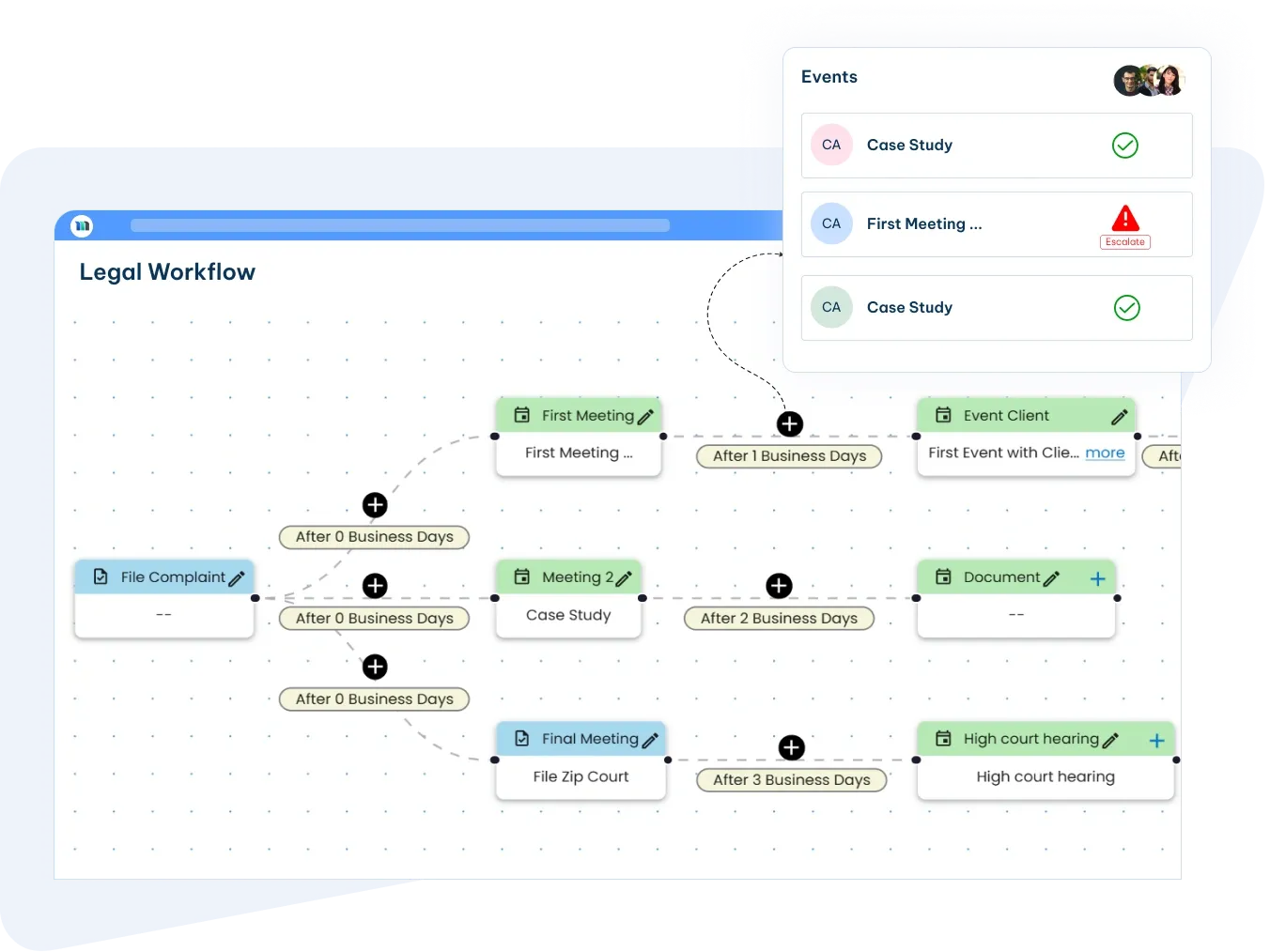 legal workflow software dashboard
