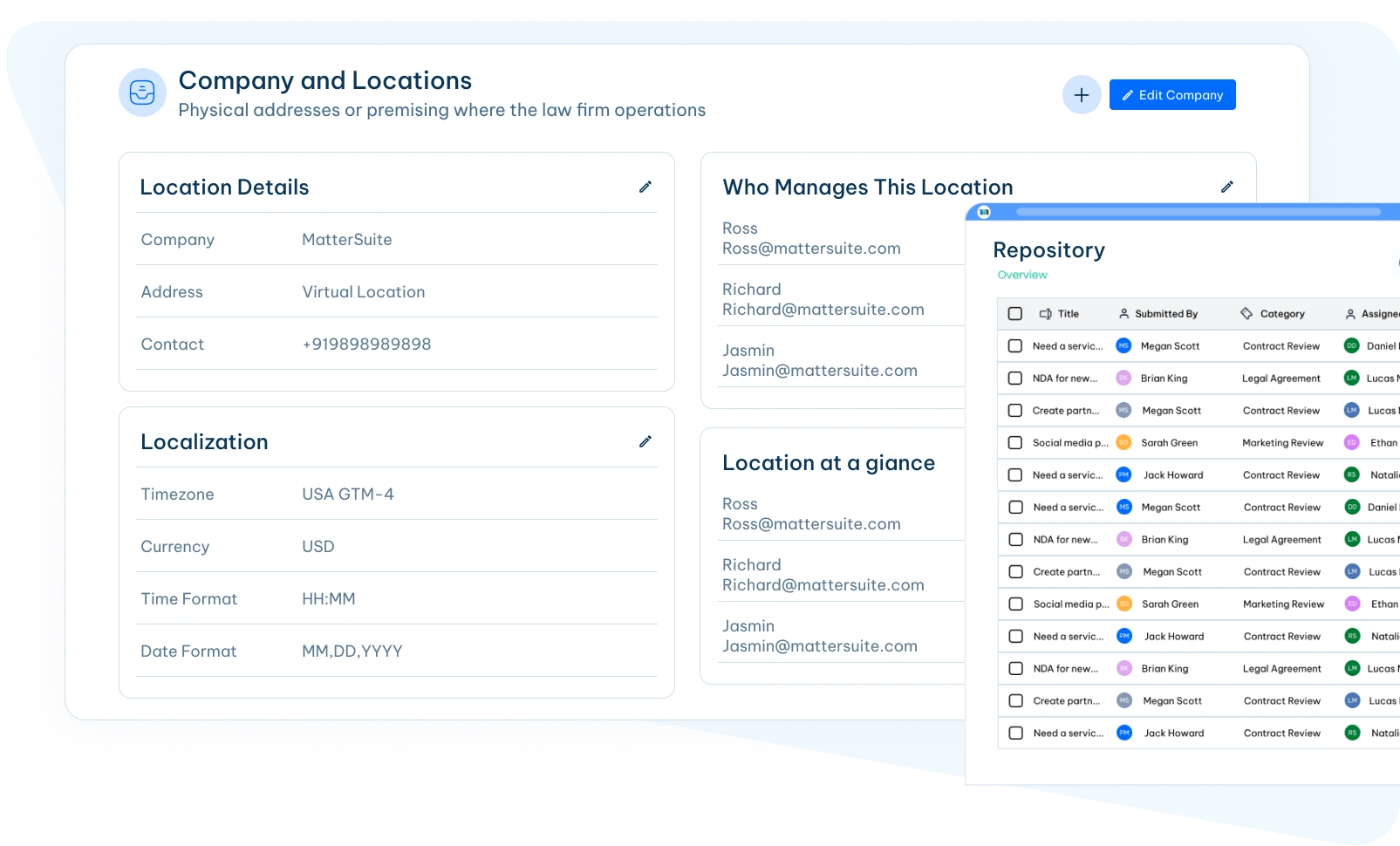Multi-Location Software Solution Dashboard