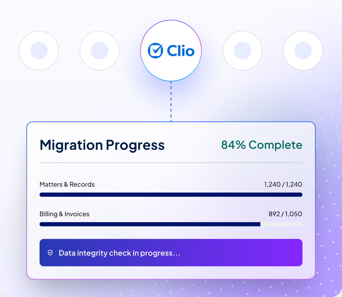 Seamlessly migrate Clio data