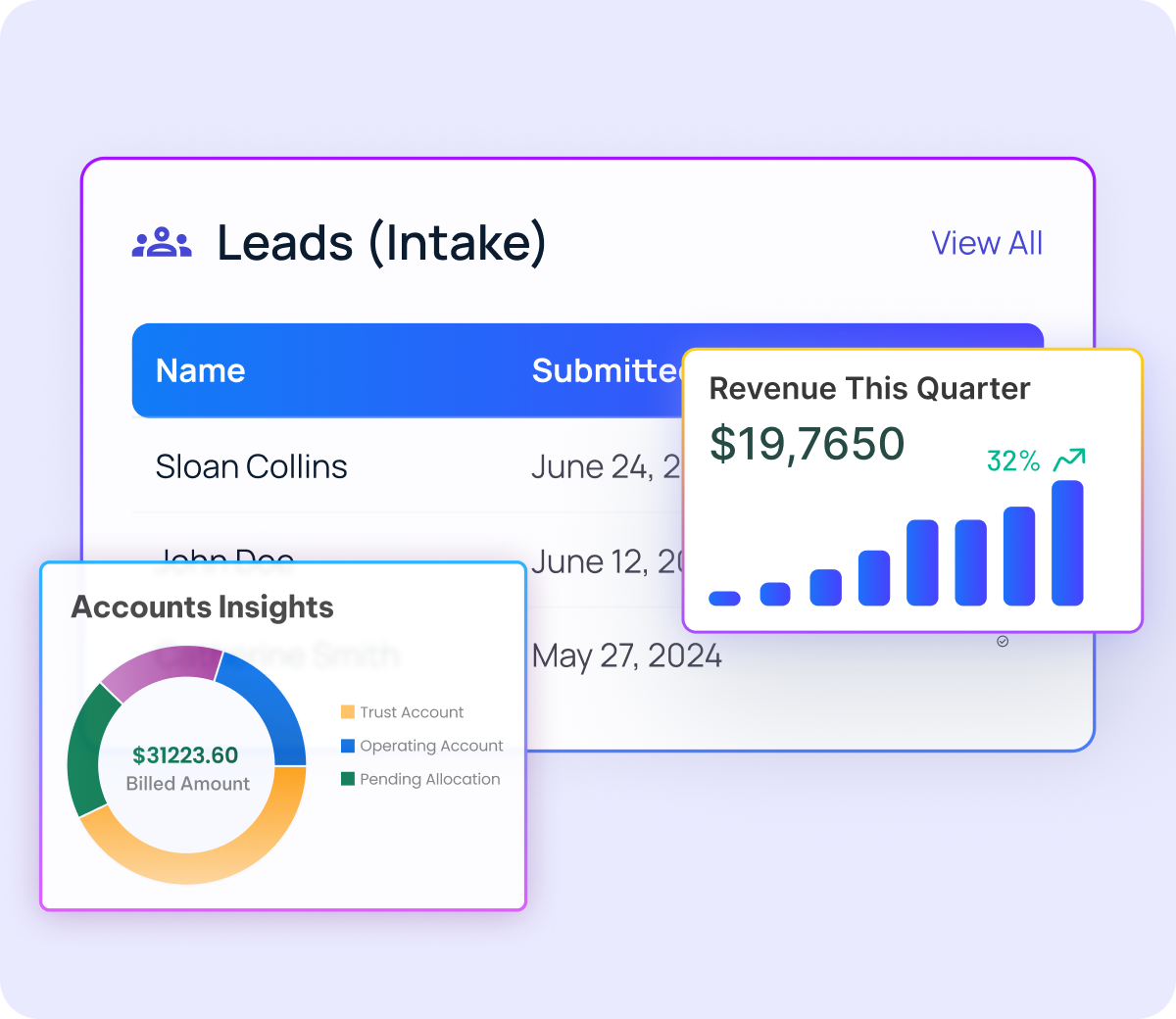 Track firm performance and team output on one dashboard