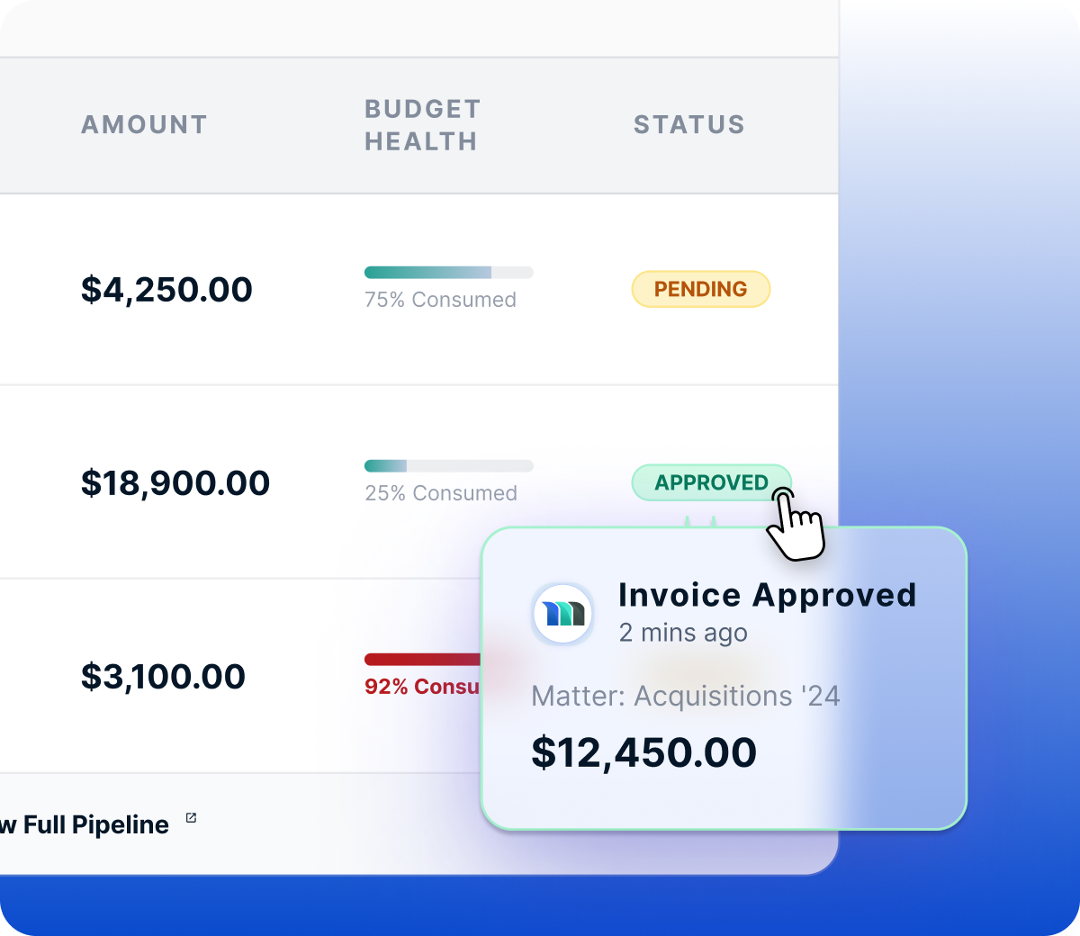 Quickly review and approve external invoices
