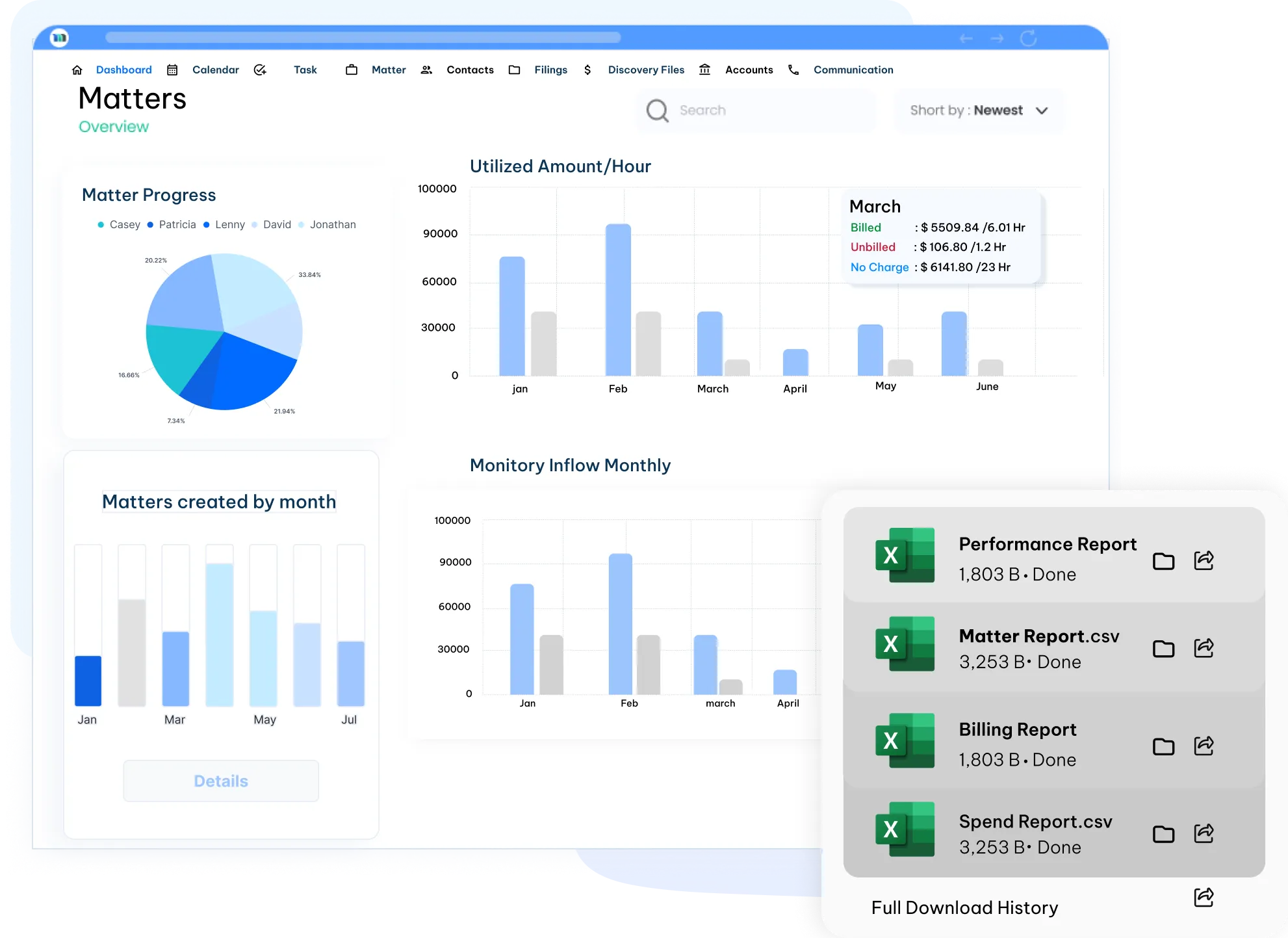 reporting and analytics software for corporate departments