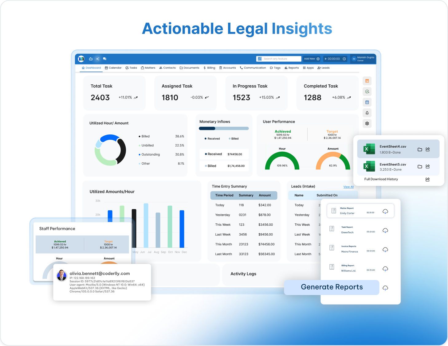 Legal reporting and analytics dashboard showing insights, KPIs, and performance metrics.