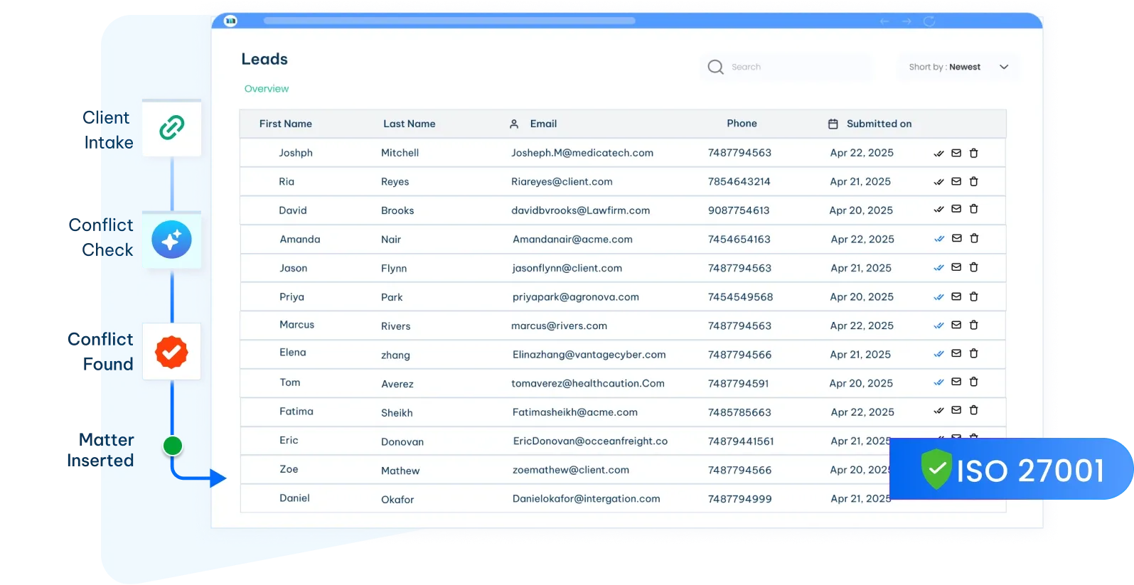 Secure Conflict Check Software Solution