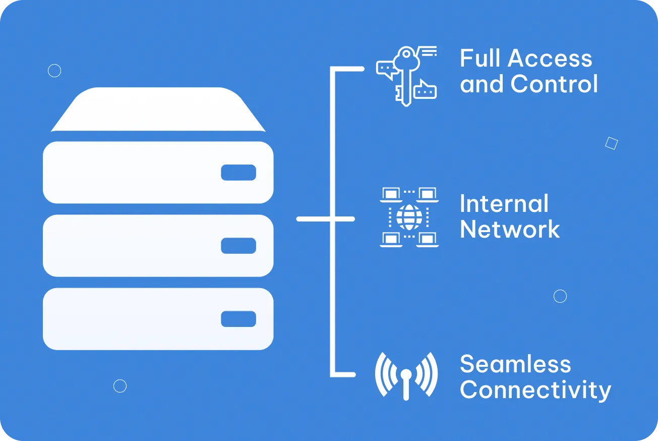 on-premise hosting image