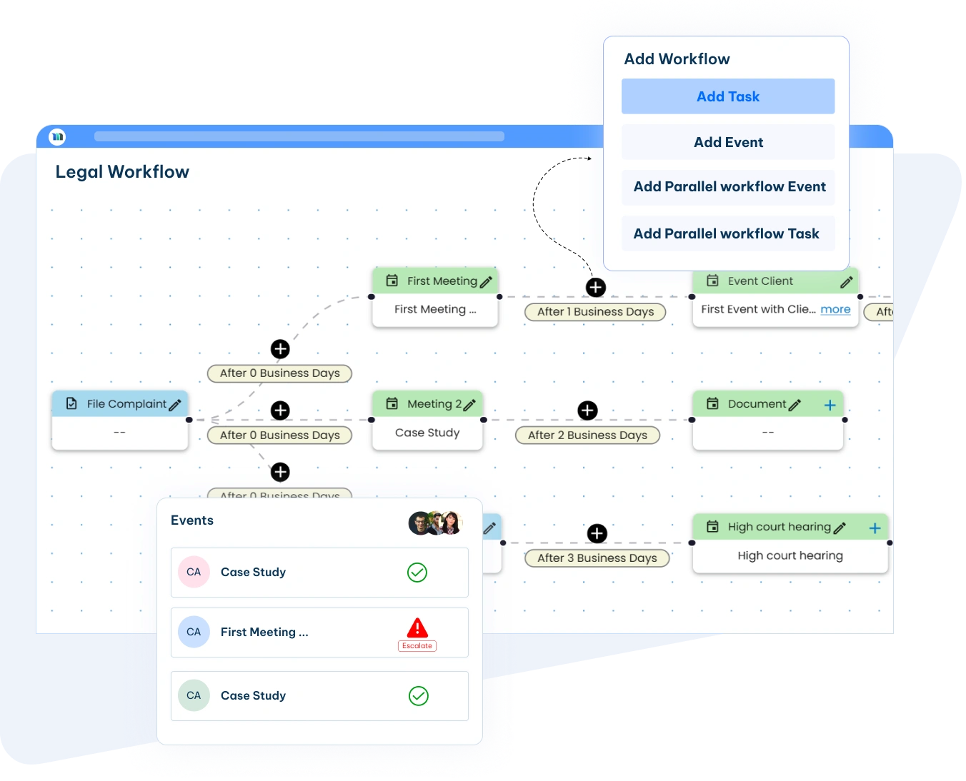 LawSuit Dashboard