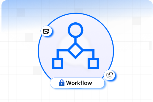 Workflow Image