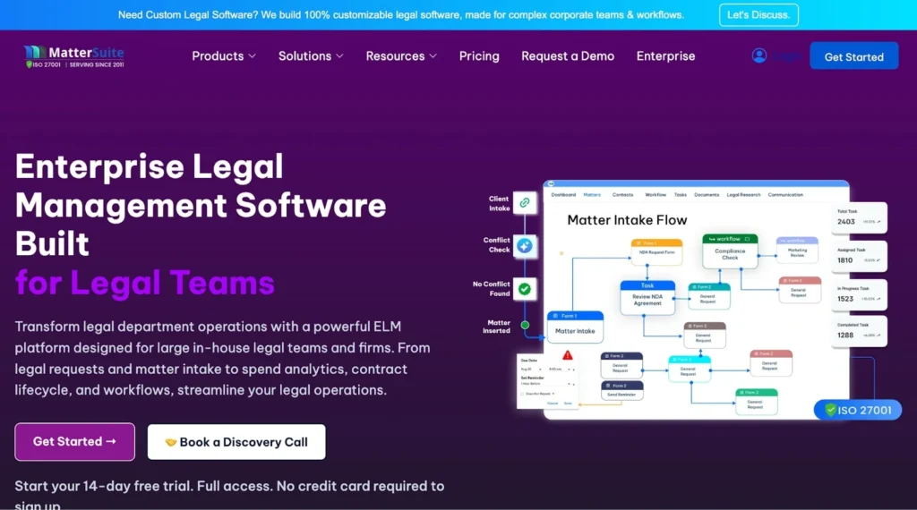 MatterSuite ELM Software
