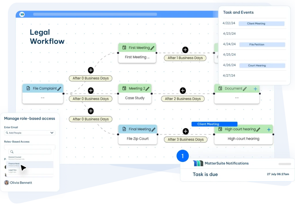 Legal workflow management software