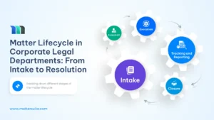 Matter Lifecycle in Corporate Legal Departments: From Intake to Resolution