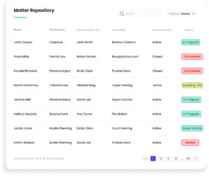 Matter Management Software for Legal Departments | MatterSuite